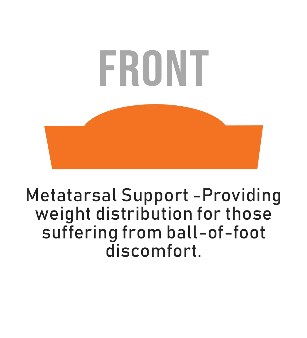 Women's Fashion Orthotics W/ Metatarsal Support - Image 5