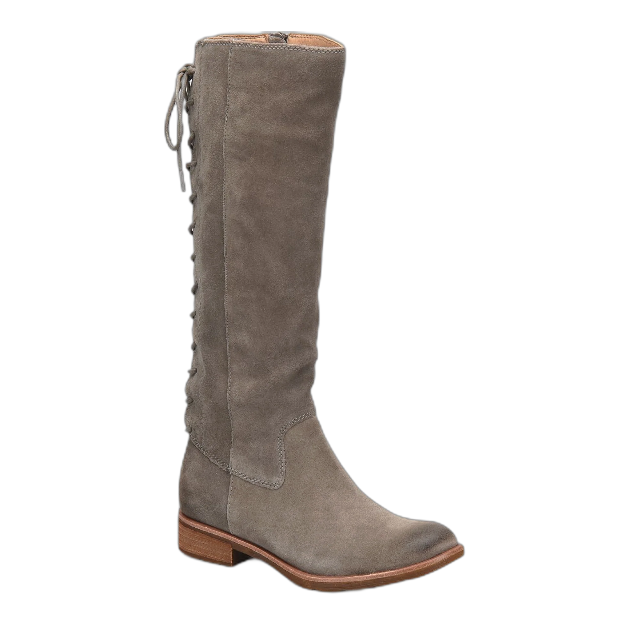 Non-Sale Footwear